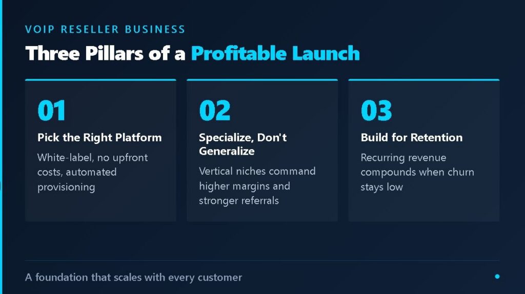 Three Pillars of a Profitable VoIP Reseller Launch