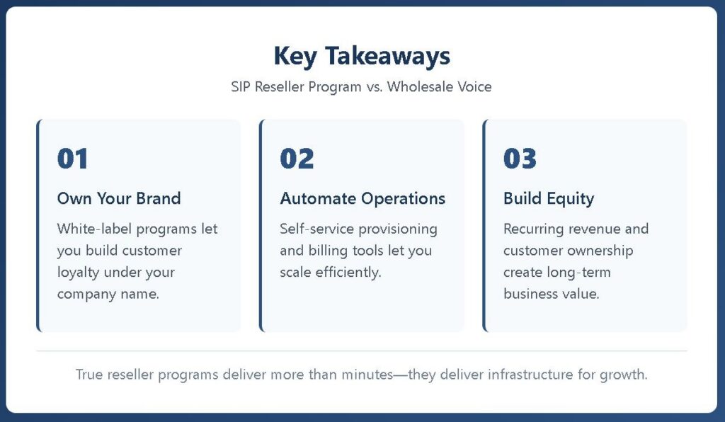 SIP Reseller Program Key Takeaways